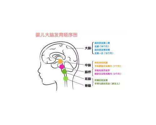 国内供卵花多少钱,中信湘雅试管可以生子（如何选高品质）