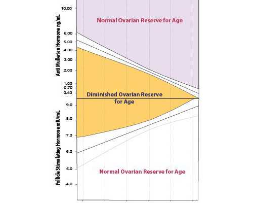 国内代生儿子中心,2025深圳民营医院流程，这6家医院千万别错过